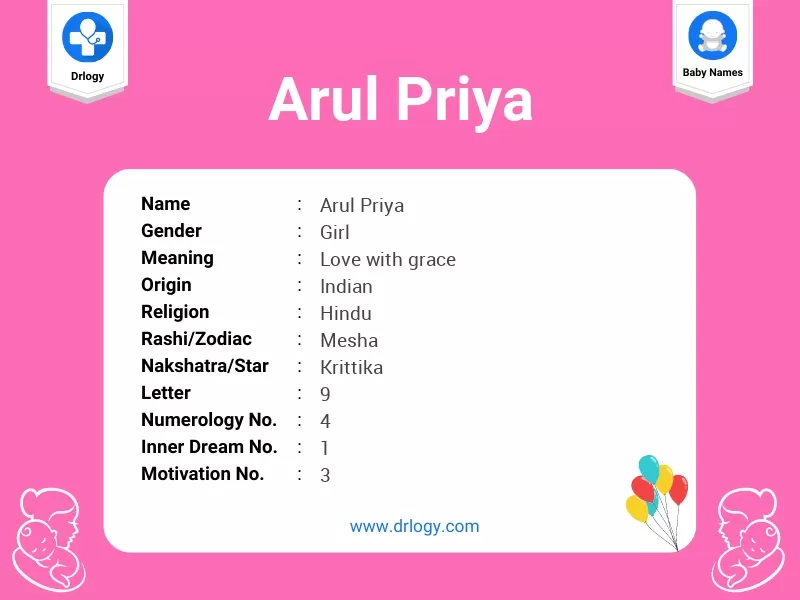 Arul Priya Name Meaning